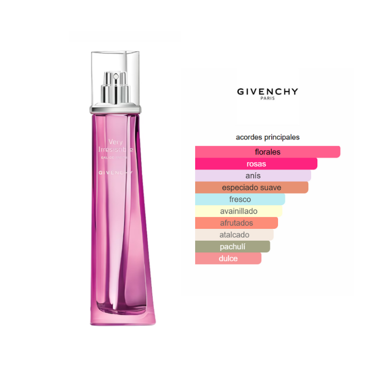 GIVENCHY Very Irresistible Edp 75ml Mujer