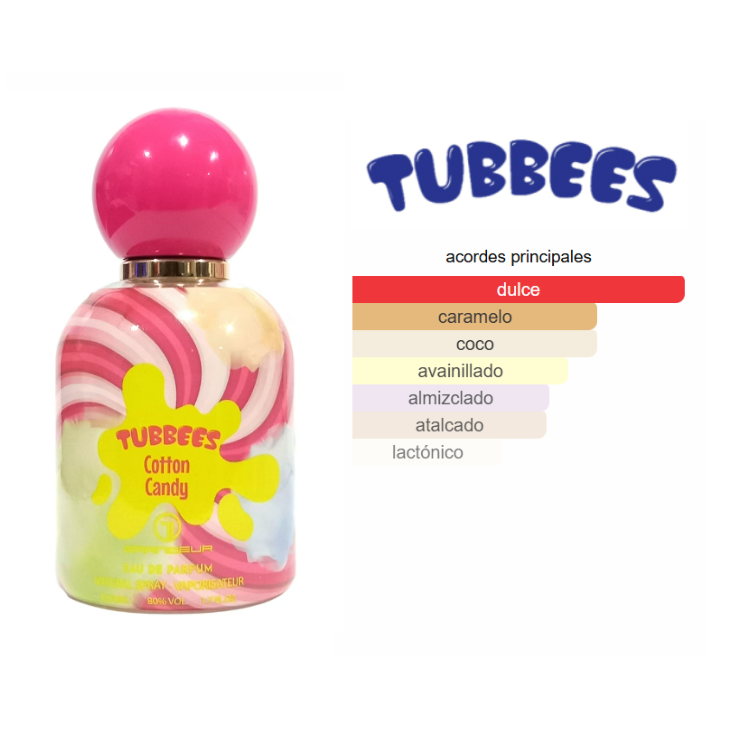 GRANDEUR Tubbees Cotton Candy Edp 50ml Unisex