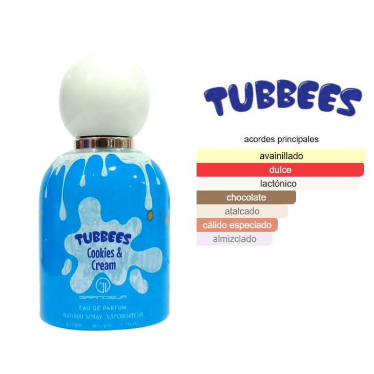 GRANDEUR Tubbees Cookies & Cream Edp 50ml Unisex