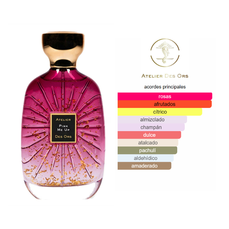 ATELIER DES ORS Pink Me Up Edp 100ml Unisex