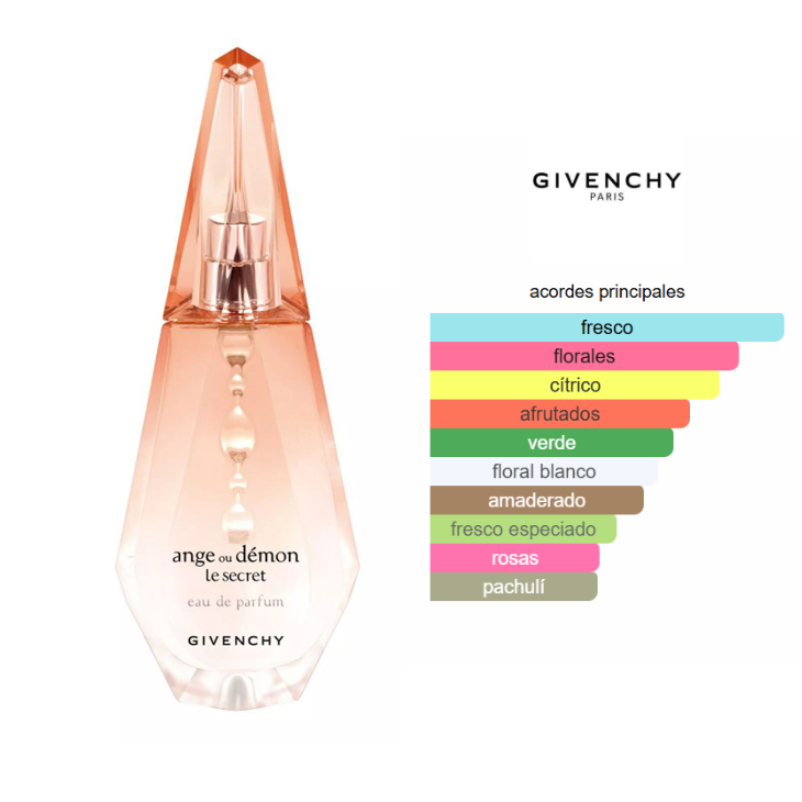 GIVENCHY Ange Ou Demon Le Secret Edp 100ml Mujer