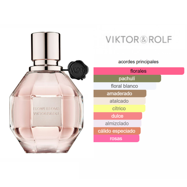 VIKTOR & ROLF Flowerbomb Edp 30ml Mujer