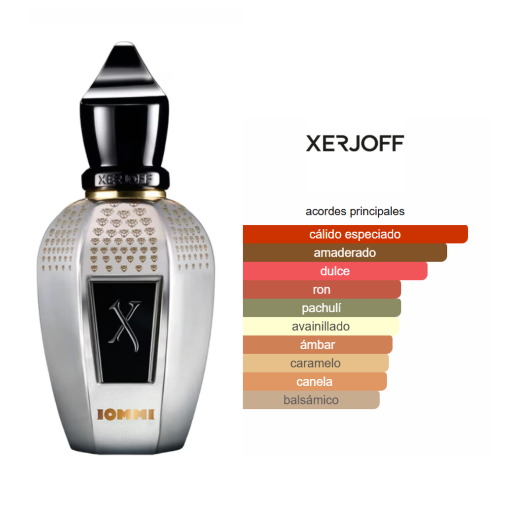 XERJOFF Tony Iommi Monkey Special 100ml Edp Unisex