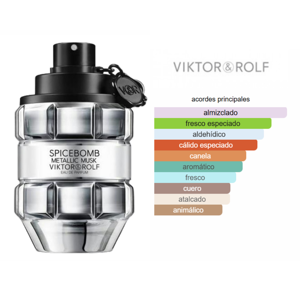 VIKTOR & ROLF Spicebomb Metallic Musk Edp 90ml Hombre