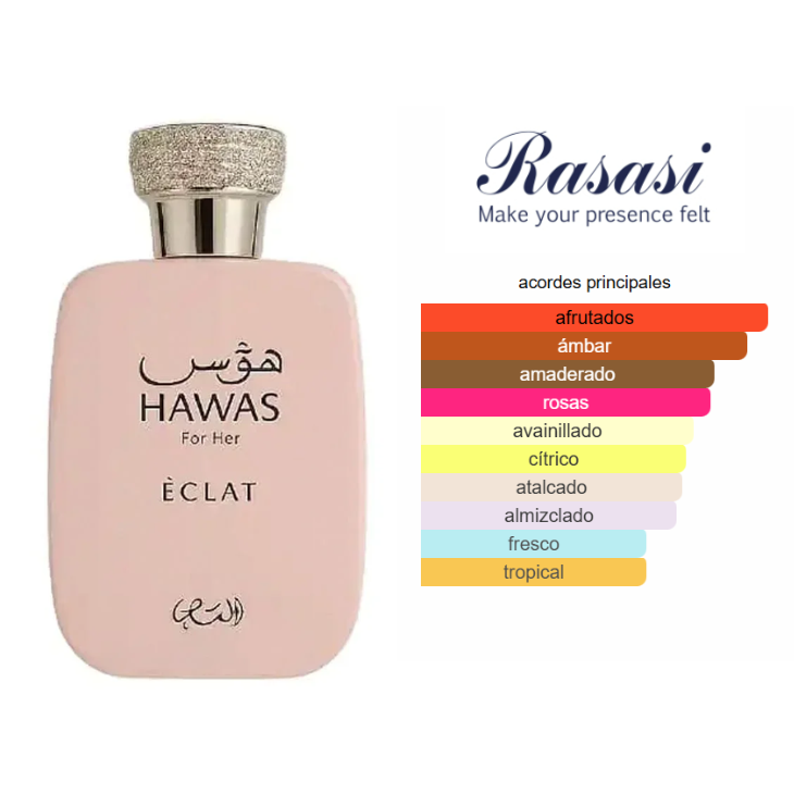 RASASI Hawas Eclat 100ml Edp Mujer