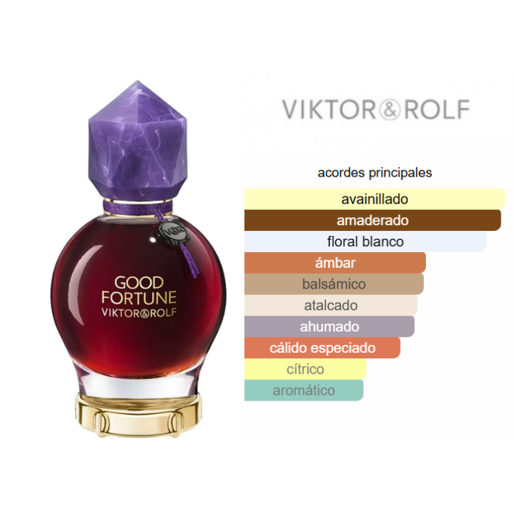 VIKTOR & ROLF Good Fortune Elixir Intense 90ml Edp Mujer