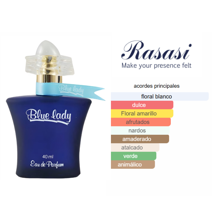 RASASI Blue Lady 40ml Edp Mujer