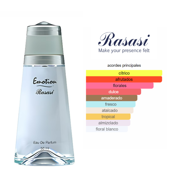 RASASI Emotion 50ml Edp Mujer