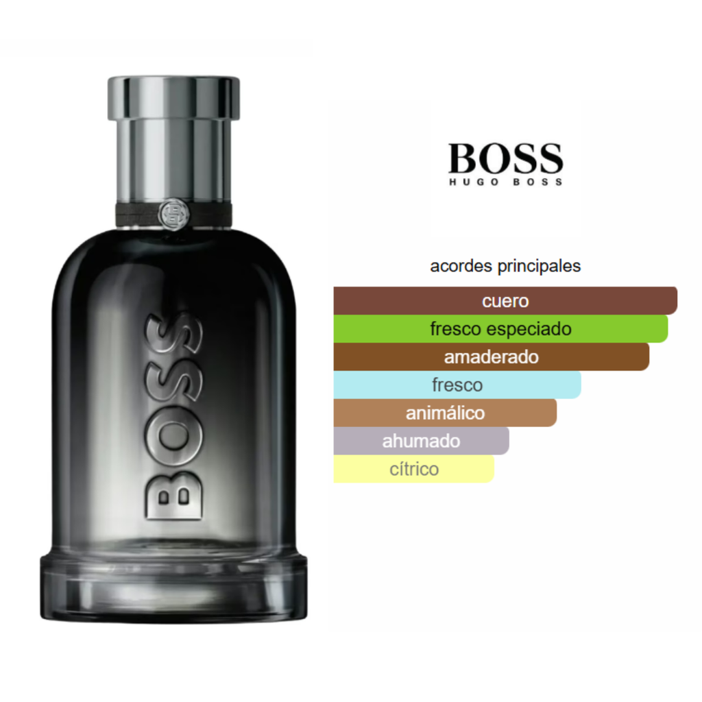 HUGO BOSS Bottled Beyond Edp 100ml Hombre
