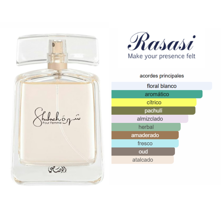RASASI Shuhrah Edp 90ml Mujer