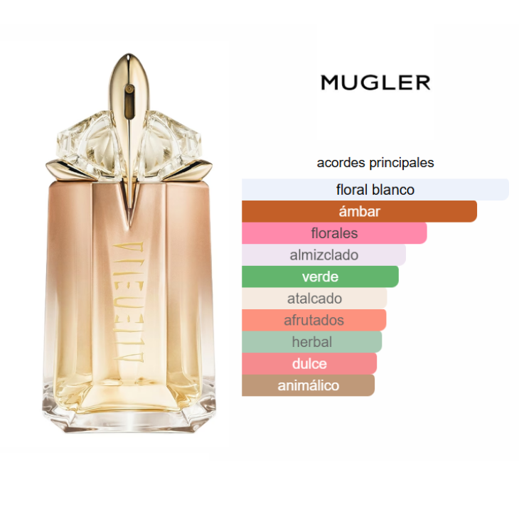 THIERRY MUGLER Alien Goddess Supra Florale Edp 60ml Mujer