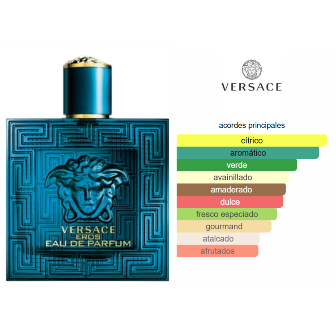 VERSACE Eros Edp 100ml Hombre