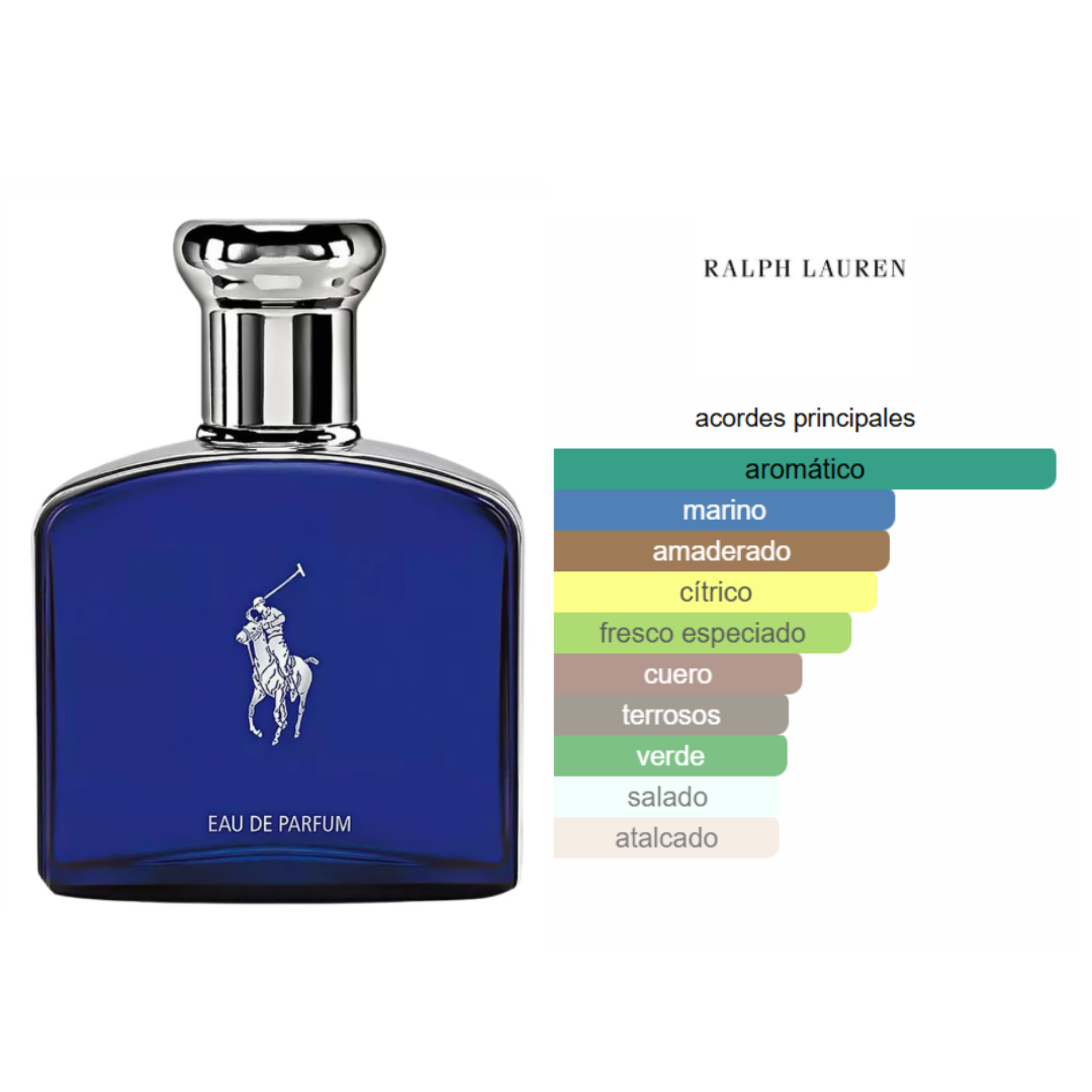 RALPH LAUREN Polo Blue Edp 75ml Hombre