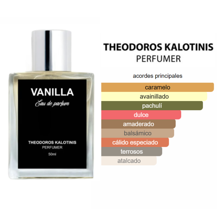 THEODOROS KALOTINIS Vanilla Parfum 50ml Unisex