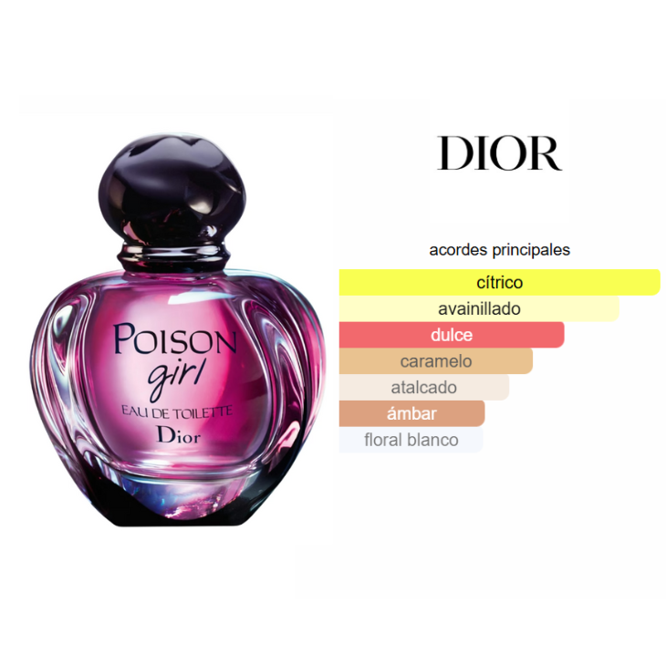 DIOR Poison Girl 100ml Edt Mujer