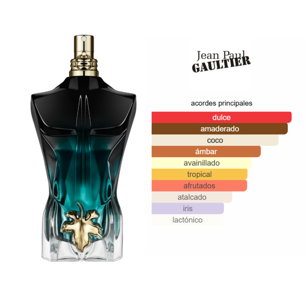 JEAN PAUL GAULTIER Le Beau Le Parfum 75ml Hombre
