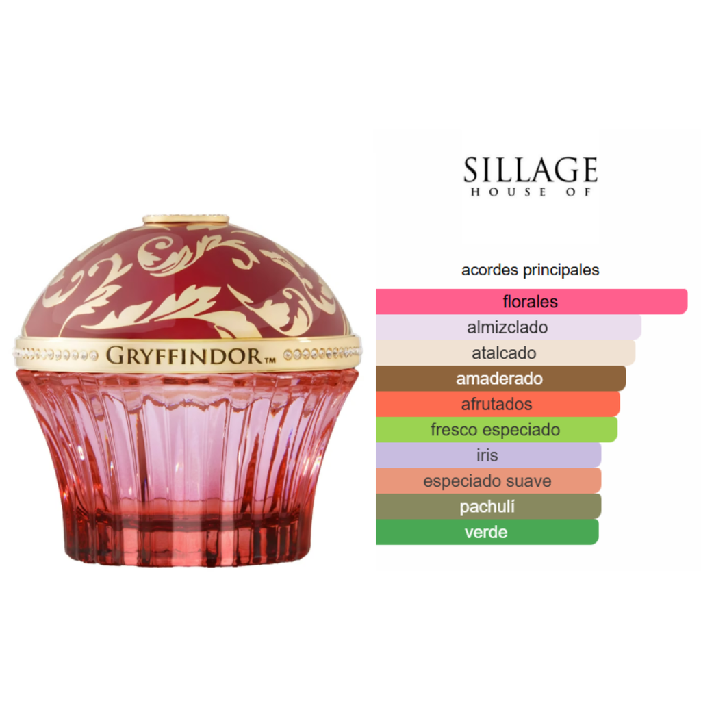 HOUSE OF SILLAGE Gryffindor Parfum – Limited Edition 75ml TESTER