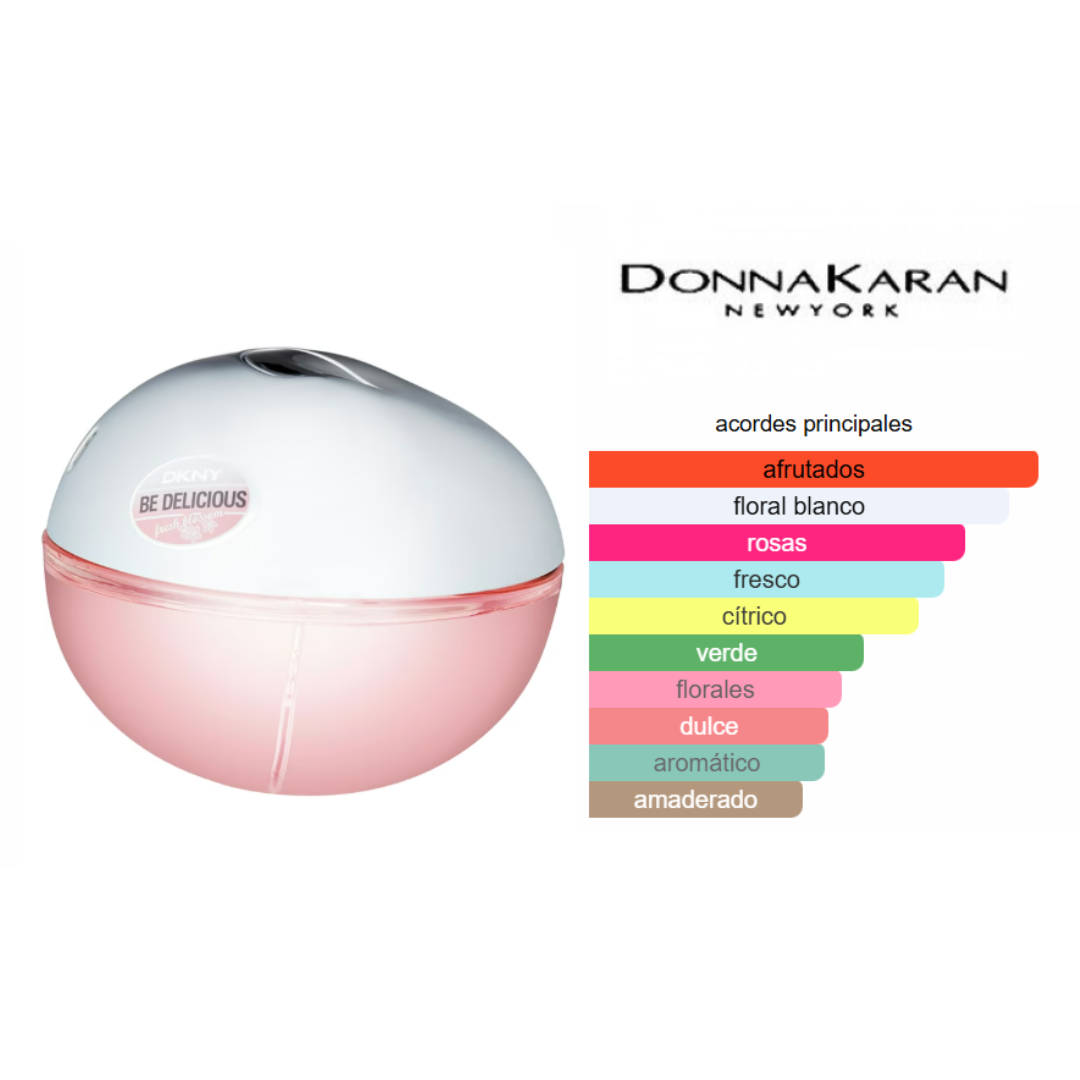 DKNY Fresh Blossom 100ml Edp Mujer TESTER