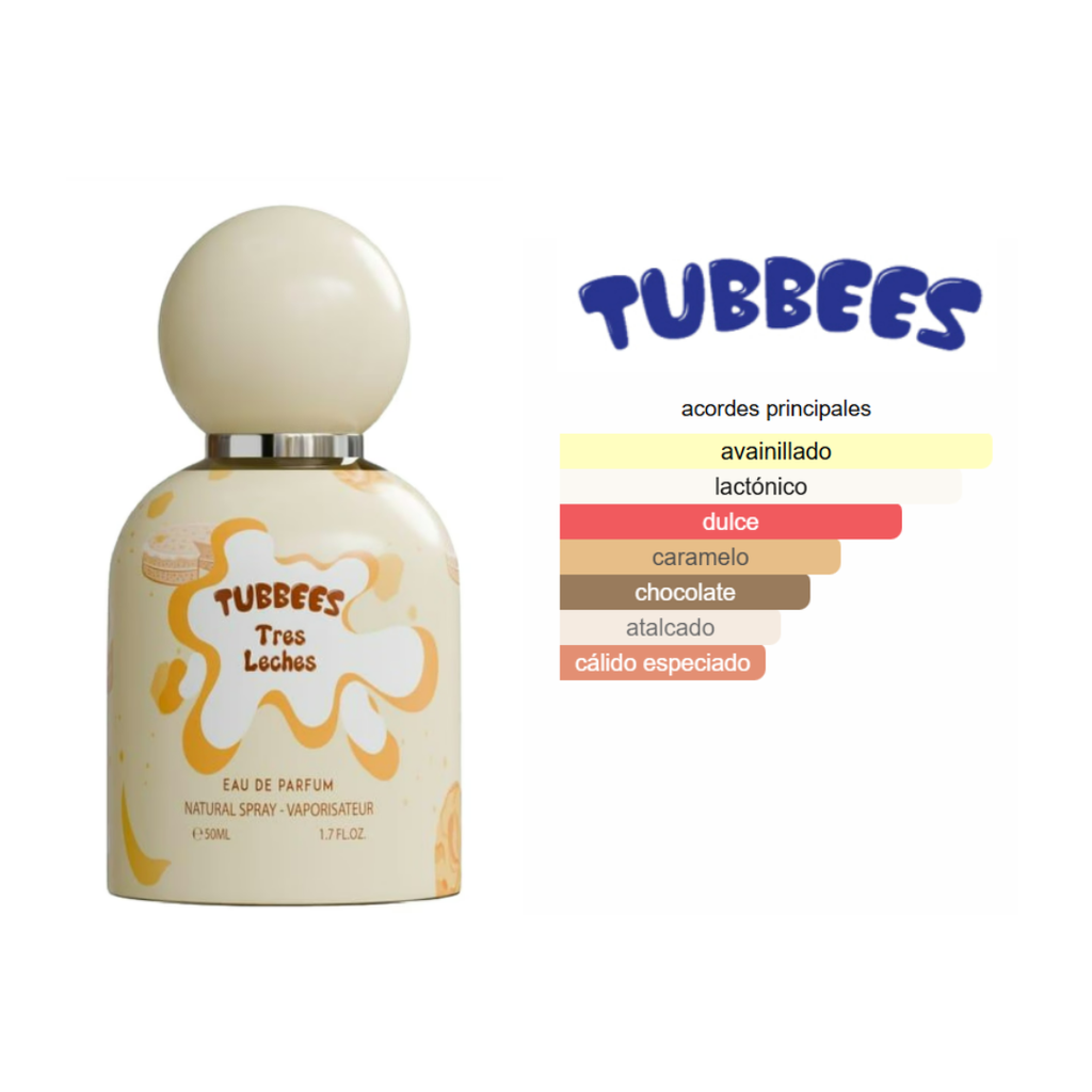 GRANDEUR Tubbees Tres Leches 50ml Edp Unisex