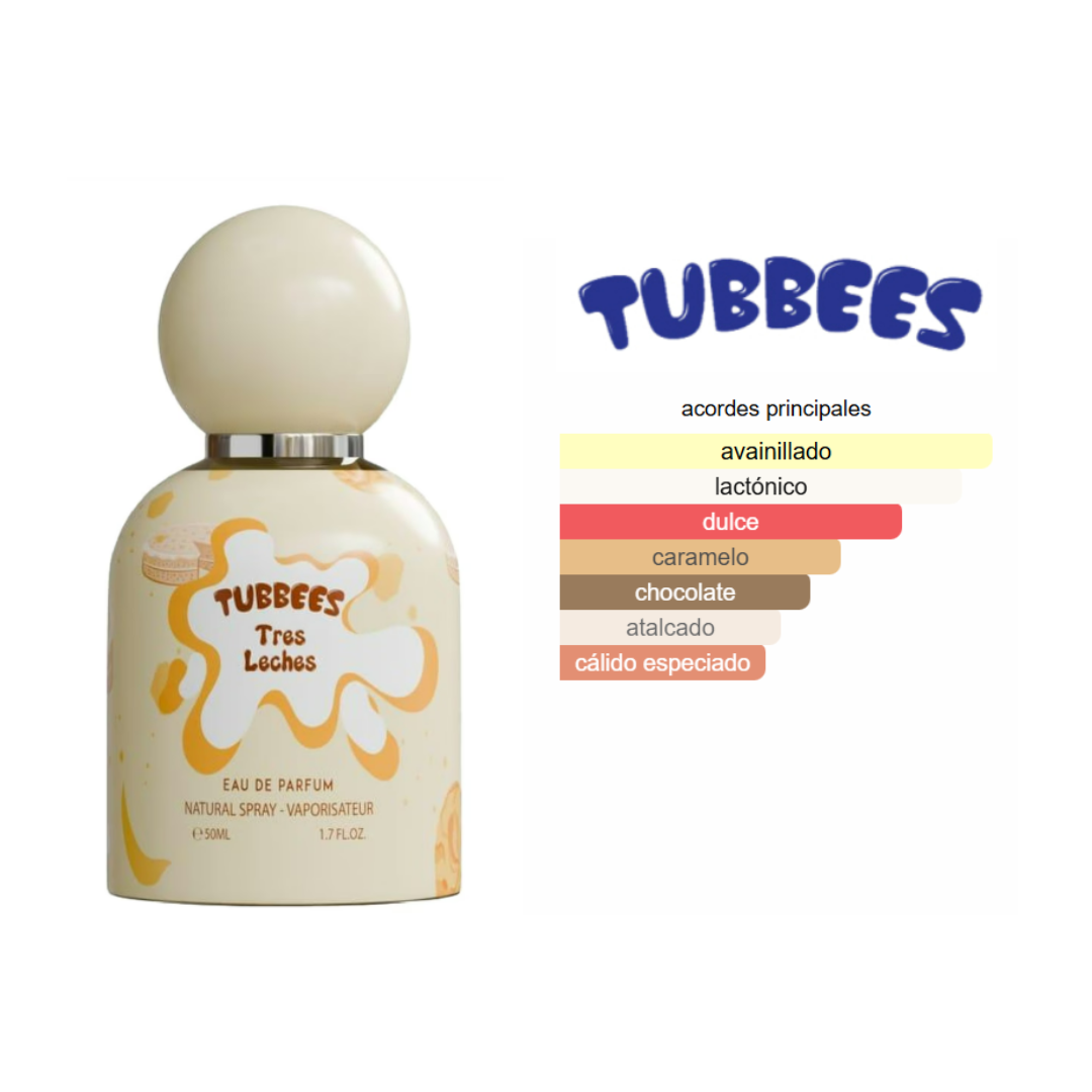GRANDEUR Tubbees Tres Leches 50ml Edp Unisex