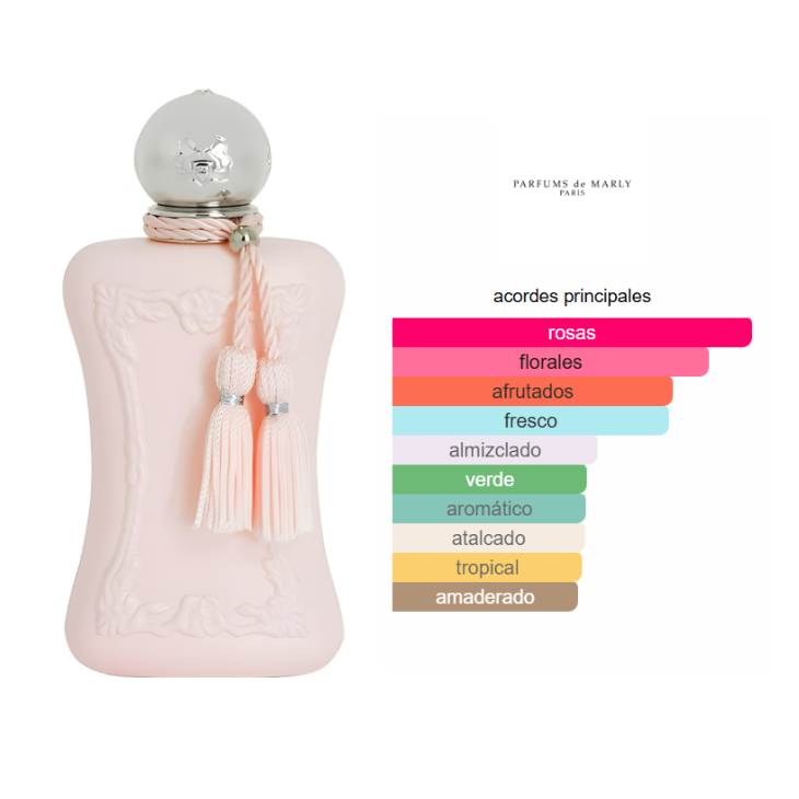PARFUMS DE MARLY Delina Edp 75ml Mujer