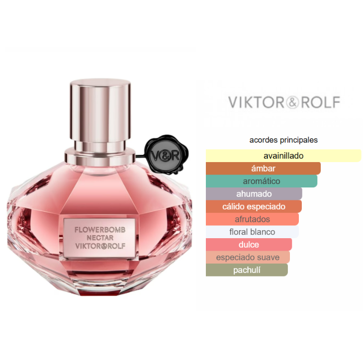 VIKTOR & ROLF Flowerbomb Nectar Edp Intense 90ml Mujer