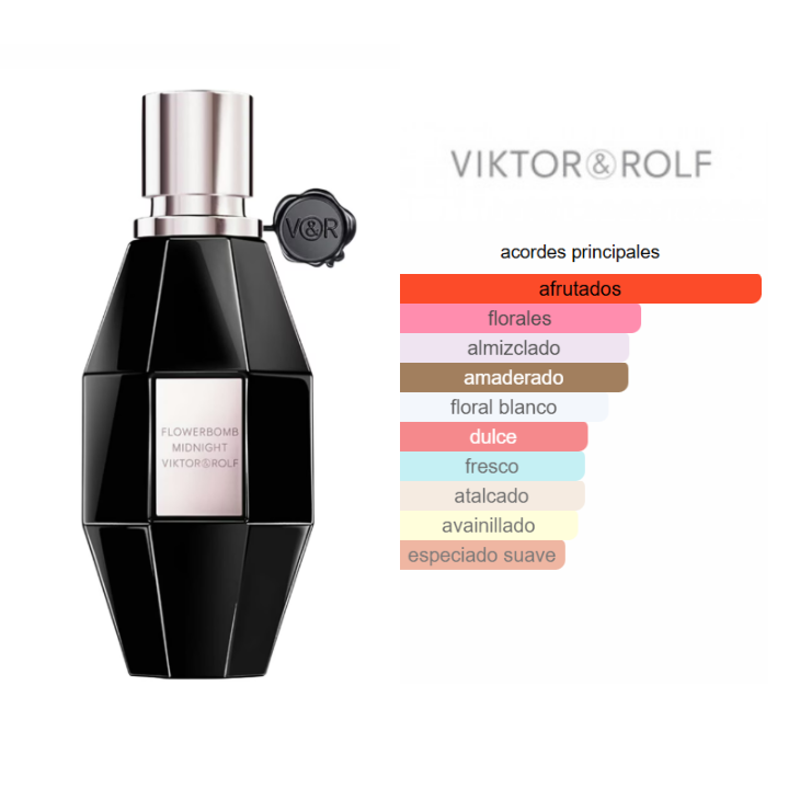VIKTOR & ROLF Flowerbomb Midnight Edp 100ml Mujer