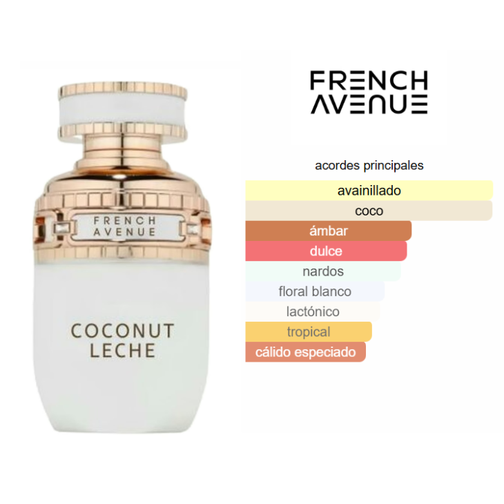 FRENCH AVENUE Coconut Leche Edp 100ml Mujer