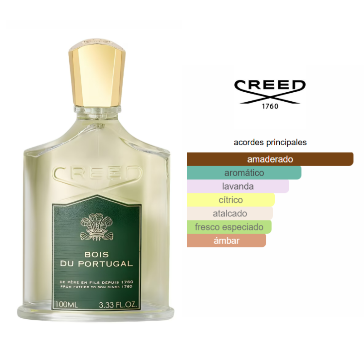CREED Millesime Bois Du Portugal 100ml Edp Hombre