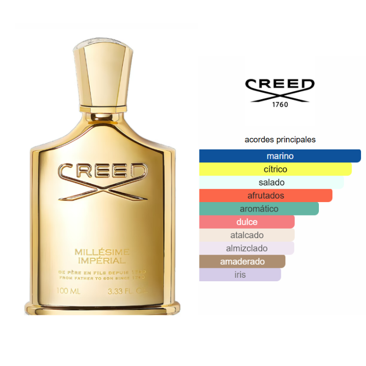 CREED Millesime Imperial 100ml Edp Unisex