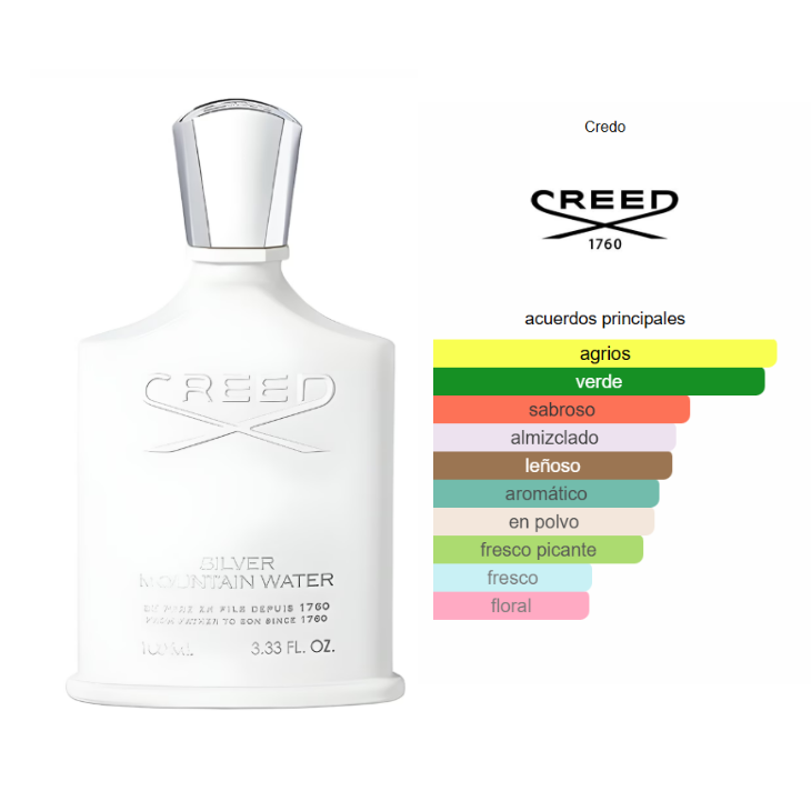 CREED Silver Mountain Water 100ml Edp Unisex