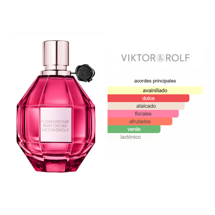 VIKTOR & ROLF Flowerbomb Ruby Orchid Edp 30ml Mujer