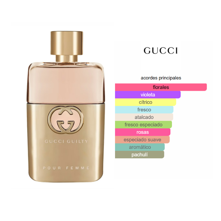 GUCCI Guilty Edp 50ml Mujer