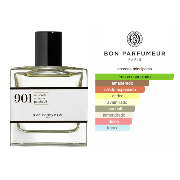 BON PARFUMEUR 901 Nutmeg, Almond, Patchouli 100ml Edp Unisex