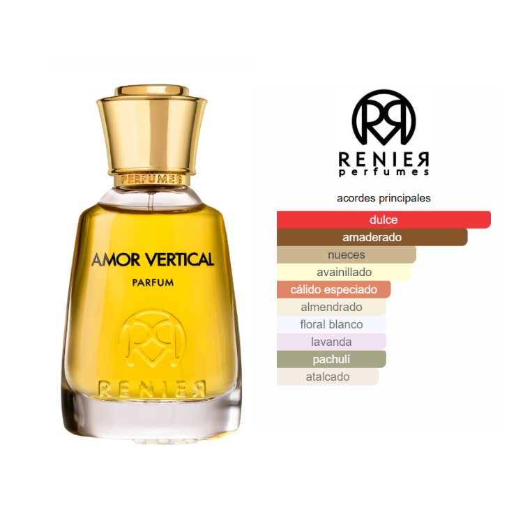 RENIER PERFUMES Amor Vertical Parfum 50ml Unisex