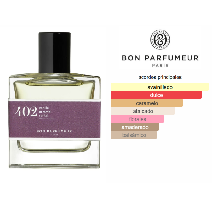 BON PARFUMEUR 402 Vainilla, Caramelo y Sandalo 100ml Edp Unisex
