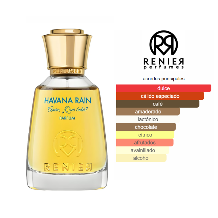 RENIER PERFUMES Havana Rain Parfum 50ml Unisex