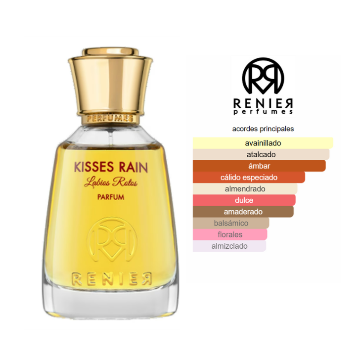 RENIER PERFUMES Kisses Rain Labios Rotos Parfum 50ml Unisex