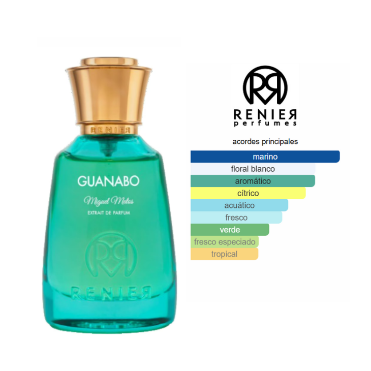 RENIER PERFUMES Guanabo Extrait de Parfum 50ml Unisex