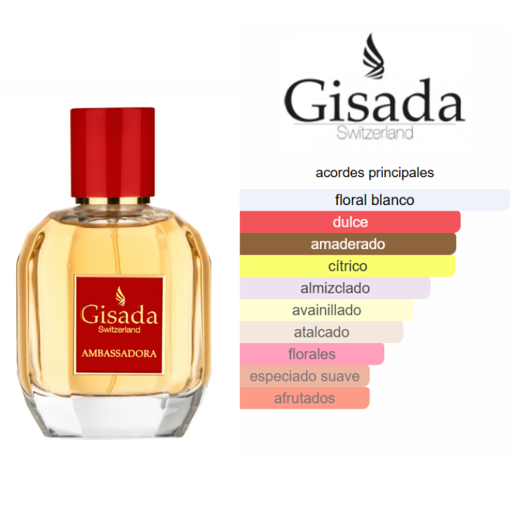 GISADA SWITZERLAND Ambassadora Red 100ml Edp Mujer