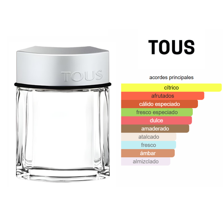 TOUS Man 100ml Edt Hombre