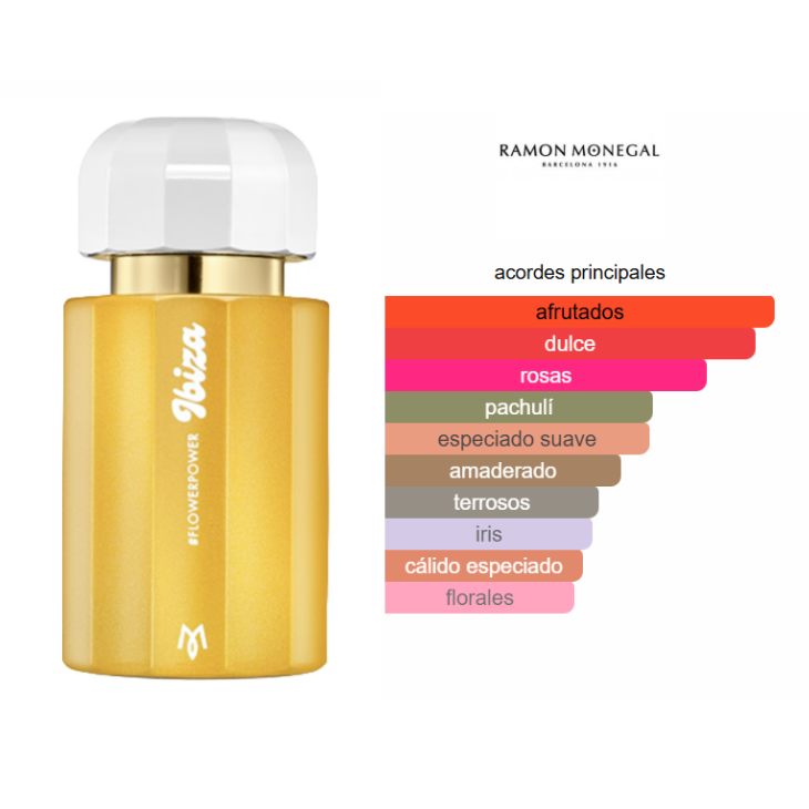 RAMON MONEGAL Flower Power 100ml Edp Unisex