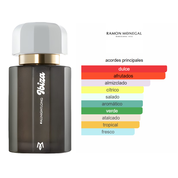 RAMON MONEGAL IBIZA All Night Long 100ml Edp Unisex