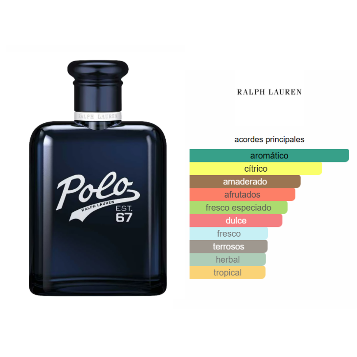 RALPH LAUREN Polo 67 75ml Edt Hombre