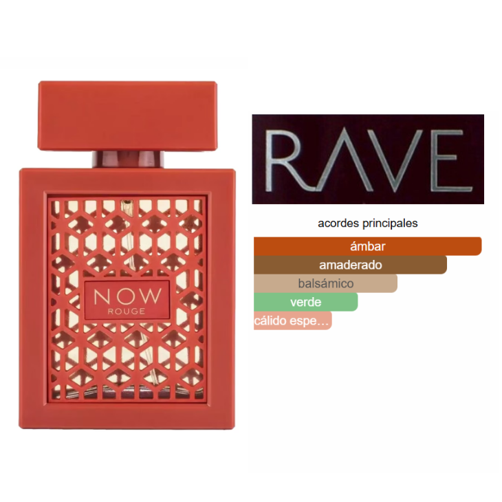 RAVE Now Rouge100ml Edp Unisex