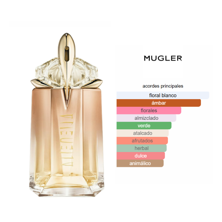 THIERRY MUGLER Alien Goddess Supra Florale Edp 90ml Mujer