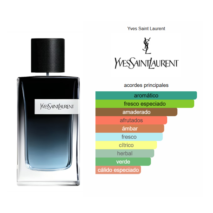 YVES SAINT LAUREN Y Edp 100ml Hombre - Imagen 3