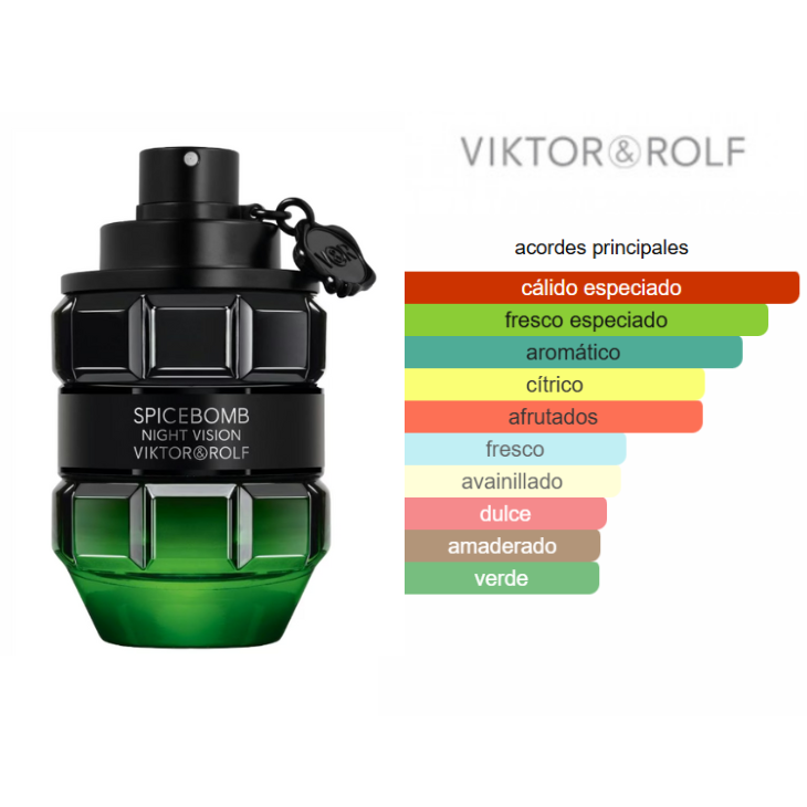 VIKTOR & ROLF Spicebomb Night Vision Edp 90ml Hombre - Imagen 3