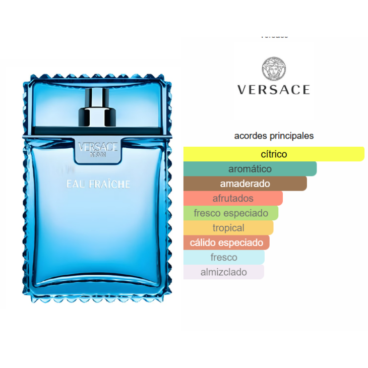 VERSACE Set Eau Fraiche Edt 100ml + 10ml + Shower Gel Hombre - Imagen 3