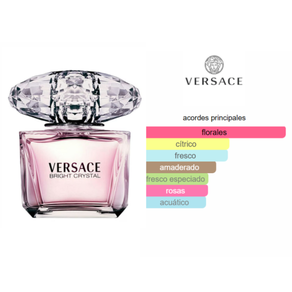 VERSACE Estuche Bright Crystal Edt 90ml + 5ml + Body lotion + Shower gel Mujer - Imagen 3